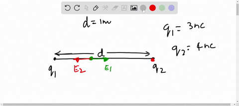 two-point-charges-q1-and-q2-are-separated-by-a-distance-1m-find-the-neutral-point-if-q1-3nc-amd-q2-4nc-35438