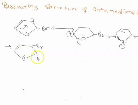 in-the-following-electrophilic-aromatic-substitution-reaction-the-major-product-results-in-the-substitution-occurring-at-the-2-position-starting-from-each-potential-carbocation-intermediate-02144