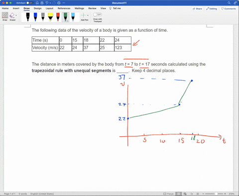 the-following-data-of-the-velocity-of-a-body-is-given-as-a-function-of-time-itime-s-ivelocity-ms-22-15-18-24-37-i22-125-24-1123-the-distance-in-meters-covered-by-the-body-from-t-7-to-t-17-se-75798
