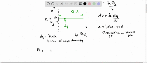 the-figure-shows-a-thin-plastic-rod-of-length-l-155-cm-and-uniform-positive-charge-q-584fc-lying-on-an-x-axis-with-v-o-at-infinity-find-the-electric-potential-at-point-p1-on-the-axisat-dista-64586