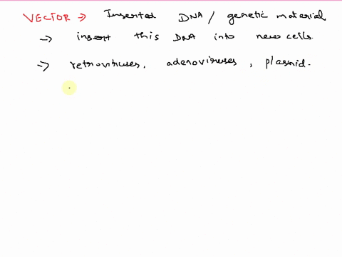 which-of-these-can-act-as-a-vector-to-introduce-new-genes-into-a-cell-a-clones-b-humulin-c-pcr-d-plasmids-e-gm-89068