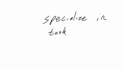 using-the-same-amount-of-time-and-resources-kim-can-write-either-10-articles-or-complete-5-worksheets-and-leah-can-either-write-3-articles-or-complete-9-worksheets-if-kim-and-leah-specialize-and-trade