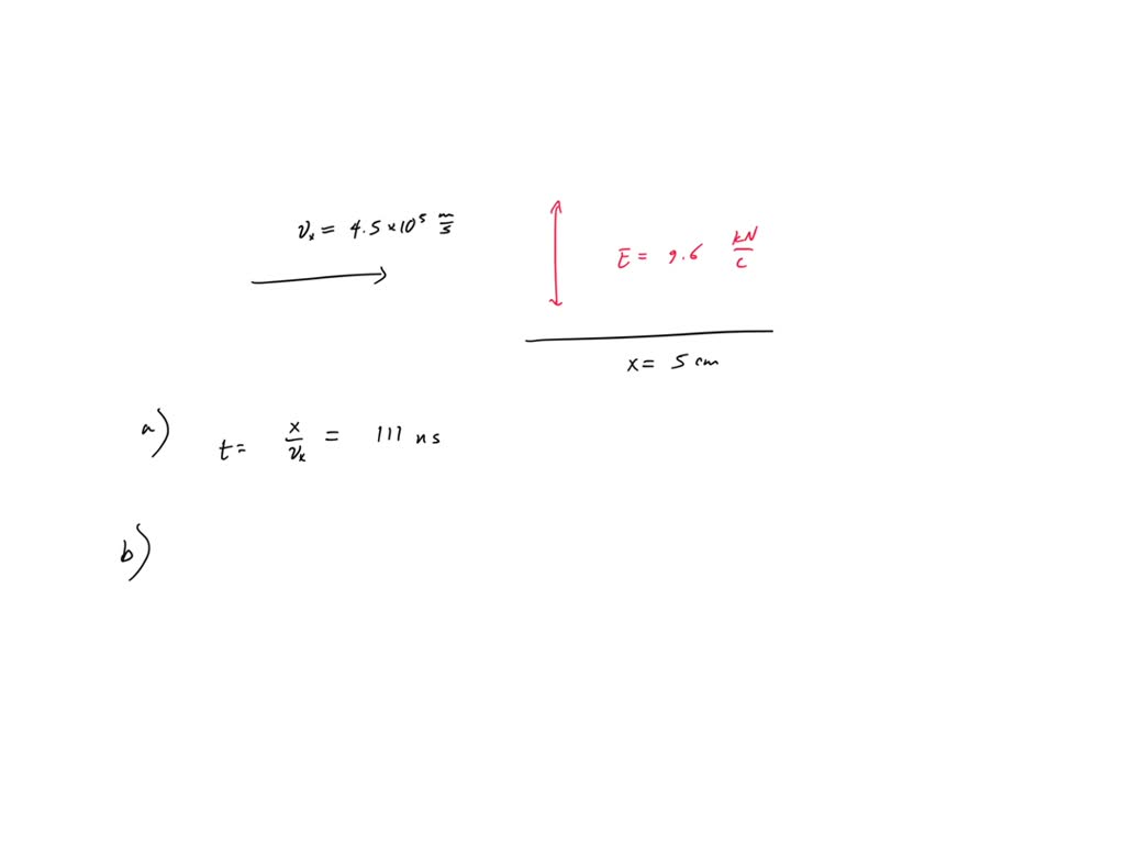 Solved A Proton Moves At 450 × 105 M S In The Horizontal Direction It Enters A Uniform 4450