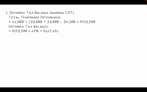 the-following-information-is-provided-to-you-with-regards-to-goodluck-ltd-for-the-financial-year-ended-31-december-2024-accounting-profit-before-tax-is-r5035750-included-in-this-profit-are-the-followi
