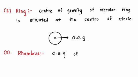 Visualizing Gravity: the Gravitational Field