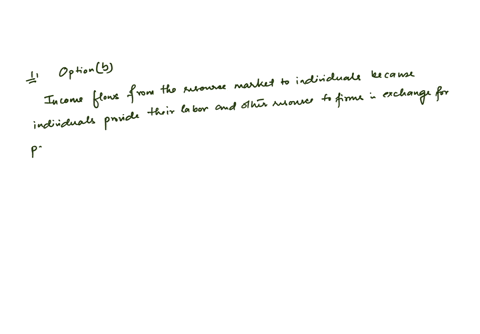 1-in-the-circular-flow-model-____________flows-from-resource-market-to-individuals-group-of-answer-choices-revenue-income-resources-business-cost-2-in-the-circular-flow-model-_______________-flows-fro