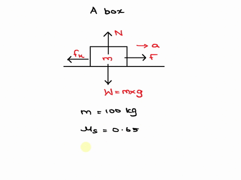 a-100-kg-box-is-being-pushed-along-a-horizontal-surface-the-coefficient-of-static-friction-between-the-box-and-the-ground-is-065and-the-coefficient-of-kinetic-friction-is-035-what-horizontal-28983
