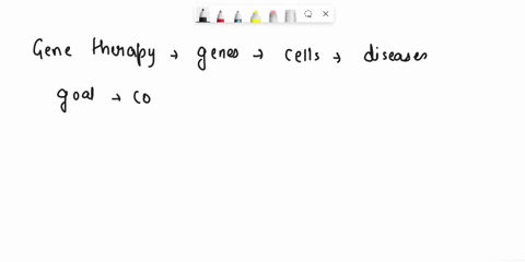 explain-the-process-of-gene-therapy-what-is-the-ultimate-goal-of-gene-therapy-36948