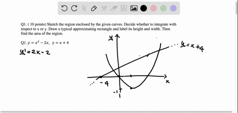 q1-10-points-sketch-the-region-enclosed-by-the-given-curves-decide-whether-to-integrate-with-respect-to-x-or-y-draw-a-typical-approximating-rectangle-and-label-its-height-and-width_-then-fin-33847