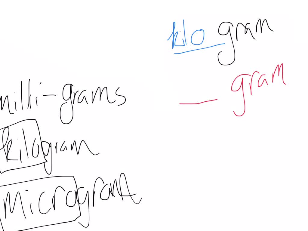 solved-what-is-the-appropriate-metric-unit-for-mass