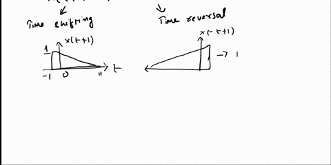 3-for-xt-indicated-in-figure-p34-sketch-the-following-ax1-tut-1-ut-2-b-x1-tut-1-u2-3t-xt-0-12-figure-p34-04658