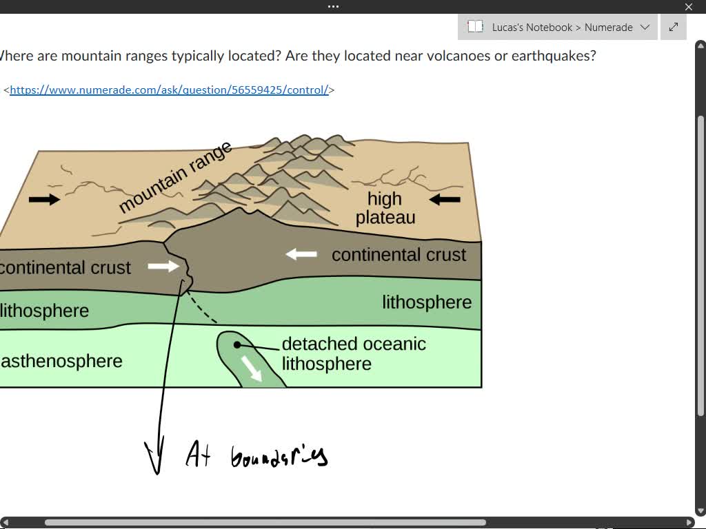 solved-5-where-are-mountain-ranges-typically-located-are-they