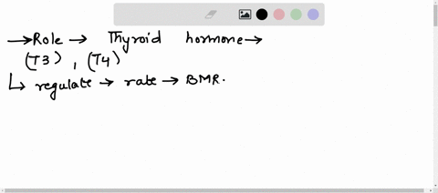 explain-the-overall-role-of-thyroid-hormones-on-metabolism-and-in-particular-explain-why-thyroid-hormone-influences-other-measured-indicators-of-metabolism-specifically-triglycerides-ldl-and-35396