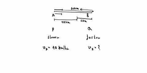 2-places-a-and-b-are-60-km-start-from-at-same-time-apart-2-men-p-q-meet-ist-time-at-place-12-km-from-b-they-have-to-reach-at-a-after-immediate-return-from-b-if-the-speed-of-slower-person-is-61021