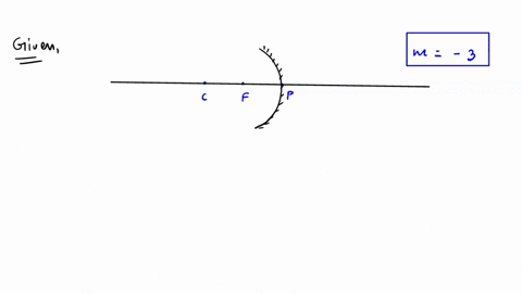 a-concave-mirror-produces-three-times-magnified-enlarged-real-image-of-an-object-placed-at-10-cm-in-front-of-it-where-is-the-image-located-7