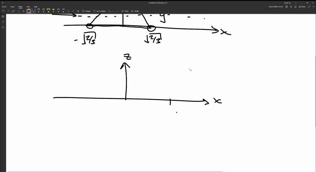 SOLVED: Find the volume V of the described solid S. The base of S is