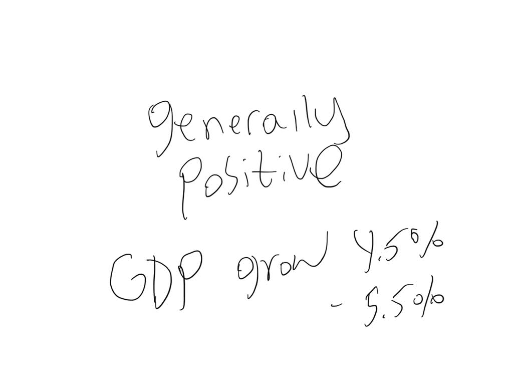 SOLVED What Is The Outlook For Malaysia S Economy In The Year 2024   0a516f31 3b96 45bc A452 20ac1c7971dd Large 