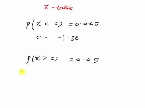 1-find-c-such-that-the-prob-z-c-025-2-find-c-such-that-the-prob-z-c-05-3-find-c-such-that-the-prob-z-c-025-4-for-the-last-three-problems-draw-a-normal-distribution-and-shade-the-area-associa-84601