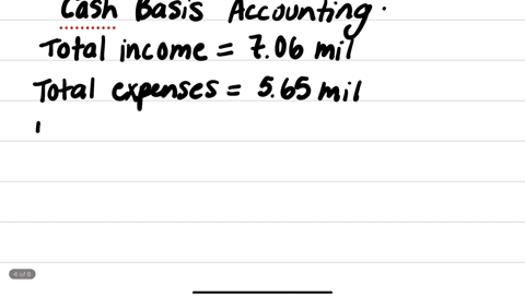 from-the-following-information-determine-the-profit-earned-or-loss-incurred-when-i-cash-basis-of-accounting-and-ii-accrual-basis-of-accounting-are-followed-3-cash-sales-500000-credit-sales-2-37924