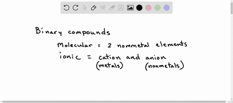 please-help-me-which-of-the-following-is-a-difference-between-naming-ionic-and-covalent-compounds-in-ionic-compounds-the-ending-of-the-second-element-changes-to-ide-butnot-in-covalent-compou-08545