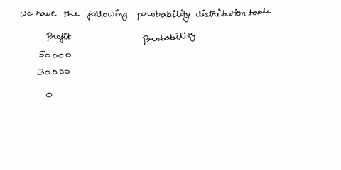 statistics-introduction-to-sample-of-tt-practitioners-participate-in-researchers-_-had-previously-the-the-results-from-this-sample-t0-infer-what-the-as-mentioned-earller-they-used-population-46008
