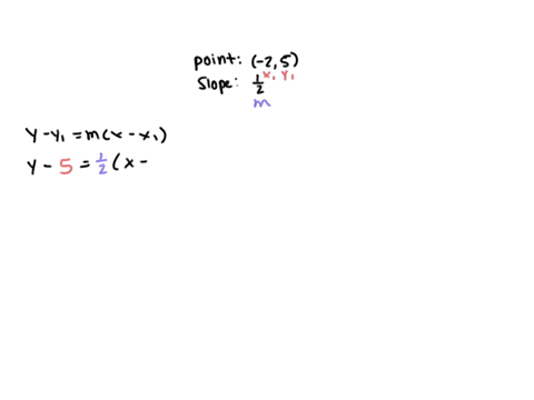 find-a-general-form-of-an-equation-of-the-line-through-the-point-a-that-satisfies-the-given-condition-a2-5-slope-12-35915