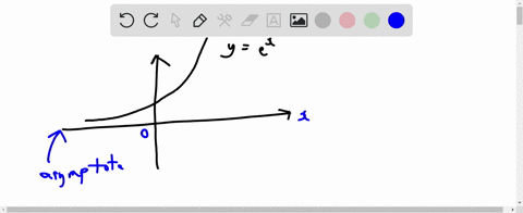 find-the-area-under-the-given-curve-over-the-indicated-interval-y-ex-0-2-the-area-is-round-to-three-decimal-places-as-needed-75967