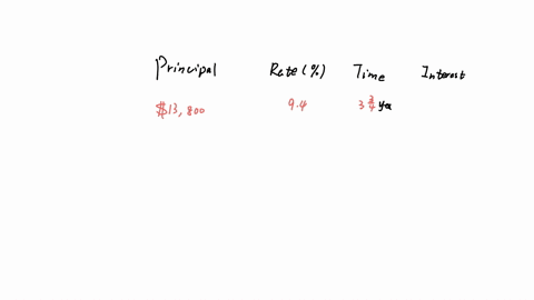 find-the-amount-in-of-interest-on-the-loan-begintabularcccc-hline-principal-rate-time-interest-hline-13800-94-3-frac34-years-square-hline-endtabular