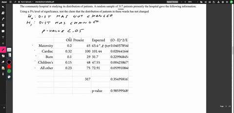 the-community-hospital-is-studying-its-distribution-of-patients-a-random-sample-of-317-patients-presently-the-hospital-gave-the-following-information-present-old-rate-of-number-of-occurrence-34505