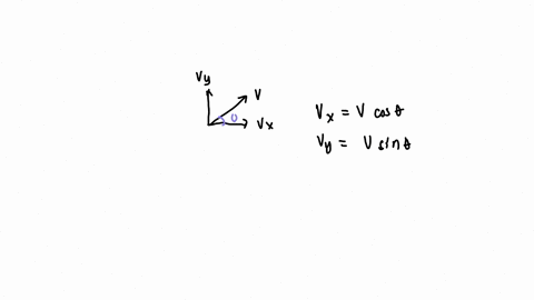2-a-ball-is-thrown-with-a-speed-of-100-mathrmm-mathrms-at-angle-of-40circ-with-respect-to-the-x-axis-the-x-component-of-the-velocity-is-in-mathrmm-mathrms-a-40-b-561-c-766-d-805-3-on-a-velocity-time-g