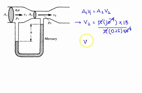 problem-5-consider-the-venturi-flow-meter-represented-on-the-a-figure-it-is-a-device-used-to-measure-the-flow-velocity-of-the-flow-of-a-fluid-by-measuring-the-difference-of-pressure-between-00463