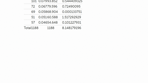 frank-benforda-physicist-working-in-the-930s-discovered-an-interestingfact-about-some-sets-of-numbers-while-you-might-expect-the-first-digits-ofnumbers-such-as-street-addresses-or-checkbook-9253