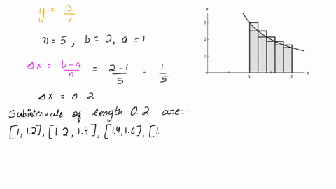use-upper-and-ower-sums-t0-approximate-the-area-of-the-region-using-the-given-number-of-subintervals-of-equal-width-round-your-answers-to-three-decimal-places-y-x-upper-sum-lower-sum-3355-29-27247