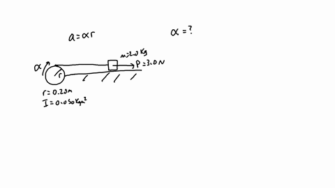 wheel-on-a-frictionless-axis-a-wheel-of-radius-020-mathrmm-is-mounted-on-a-frictionless-horizontal-a-11744