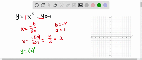 graph-the-parabola-yx24x-1-plot-five-points-on-the-parabola-the-vertex-two-points-to-the-left-of-the-vertex-and-two-points-to-the-right-of-the-vertex-then-click-on-the-graph-a-function-button