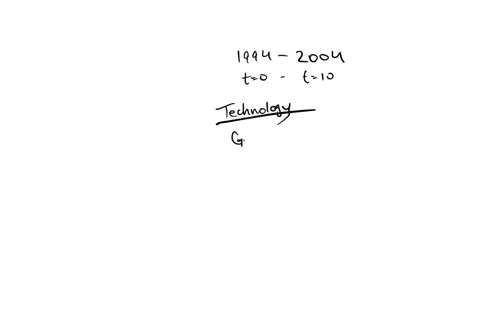 the-following-table-shows-the-average-price-of-a-two-bedroom-apartment-in-downtown-new-york-city-f-2-60178