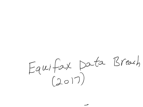 locate-and-explain-a-real-example-that-a-lack-of-cyber-security-that-has-led-to-major-losses-in-an-organization-or-government