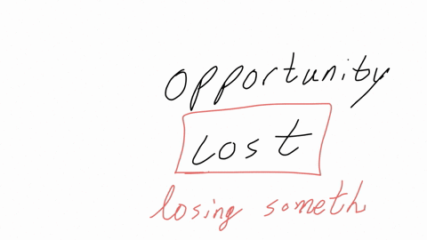 an-opportunity-cost-is-a-the-benefit-given-up-by-choosing-an-alternative-b-the-cost-incurred-c-costs-that-have-been-incurred-d-benefit-gained-by-choosing