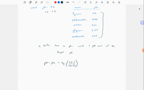 which-acid-with-its-conjugate-base-would-be-best-to-make-a-buffer-with-a-ph-of-26-select-one-a-pyruvic-pka-250-b-chloroacetic-pka-286-c-nitrous-pka-329-d-glyceric-pka-355-e-acetoacetic-pka-3-04859