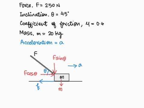 a-gardener-pushes-down-on-the-handle-of-a-lawnmower-applying-a-force-of-250-n_-the-handle-is-inclined-at-an-angle-of-450-to-the-hor-izontal-if-the-coefficient-of-kinetic-friction-between-the-68873