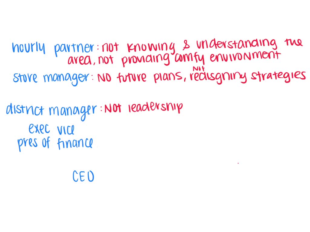 Surgent Red Flag Mania Fraud Detection Game