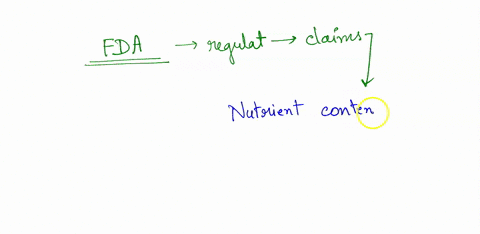 which-of-the-following-claims-are-regulated-by-the-food-and-drug-administration-fda-nutrient-content-claims-health-claims-structurefunction-claims-nutrition-facts-panel-59438