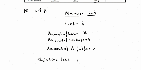 problem-2_-blending-problem-a-farmer-is-raising-pigs-for-market-and-wishes-to-determine-the-quantities-of-the-available-types-of-feed-corn-tankage-and-alfalfa-that-should-be-given-to-each-pi-08138