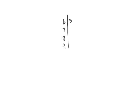 17-find-the-modes-for-the-following-group-of-data-items-65-87-99-76-91-91-81-96-85-74-74-select-the-correct-choice-below-and-if-necessary-fill-in-the-answer-box-within-your-choice-a-the-mode-13757