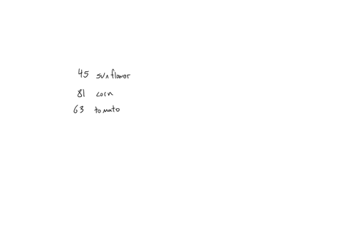 jill-wants-to-put-45-sunflower-seeds-81-corn-plants-and-63-tomato-plants-in-her-garden-if-she-puts-the-same-number-of-plants-in-each-row-and-if-each-row-as-only-one-type-of-plant-what-is-the-63546