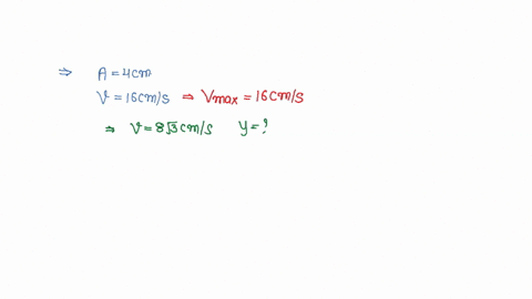 the-amplitude-of-a-particle-executing-shm-is-4-cm-at-the-mean-position-the-speed-of-the-particle-is-16-cmsec-the-distance-of-the-particle-from-the-mean-position-at-which-the-speed-of-the-particle-beco