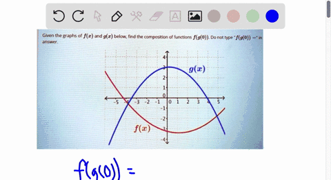 given-the-graphs-of-fz-ad-gr-below-tind-the-composition-of-functions-fg0-do-not-type-fg0-answer-gx-fa_-72006
