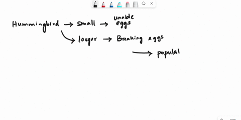 assume-you-are-studying-a-population-of-hummingbirds-you-discover-that-the-smallest-hummingbirds-cant-keep-their-eggs-warm-and-those-eggs-tend-to-fail-you-also-discover-the-largest-hummingbi-11786