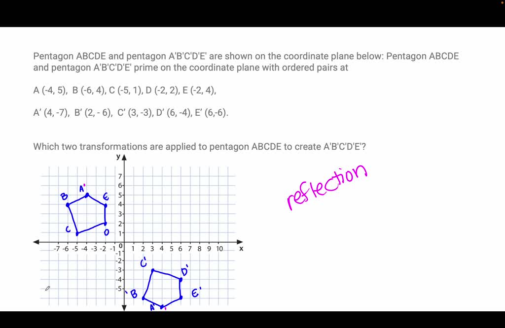 SOLVED: "Pentagons ABCDE Is Shown On The Coordinate Plane Below If ...