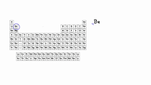 write-the-electron-configuration-for-be-use-the-noble-gas-core-abbreviation